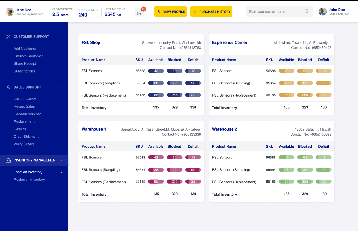 Reimagining patient Experience - Image 2
